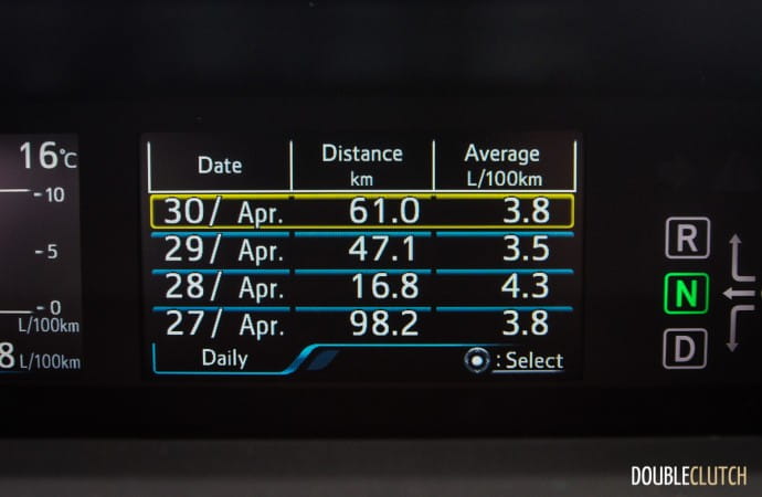 2016 Toyota Prius review 